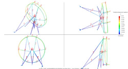 Fan Boat Structural Analysis